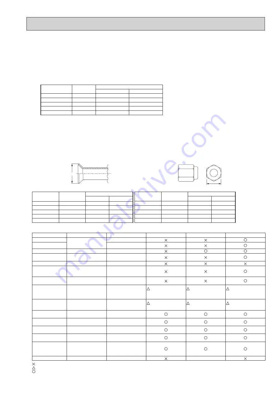 Mitsubishi Electric WSH-ZM35I BEDRAAD SET Service Manual Download Page 9