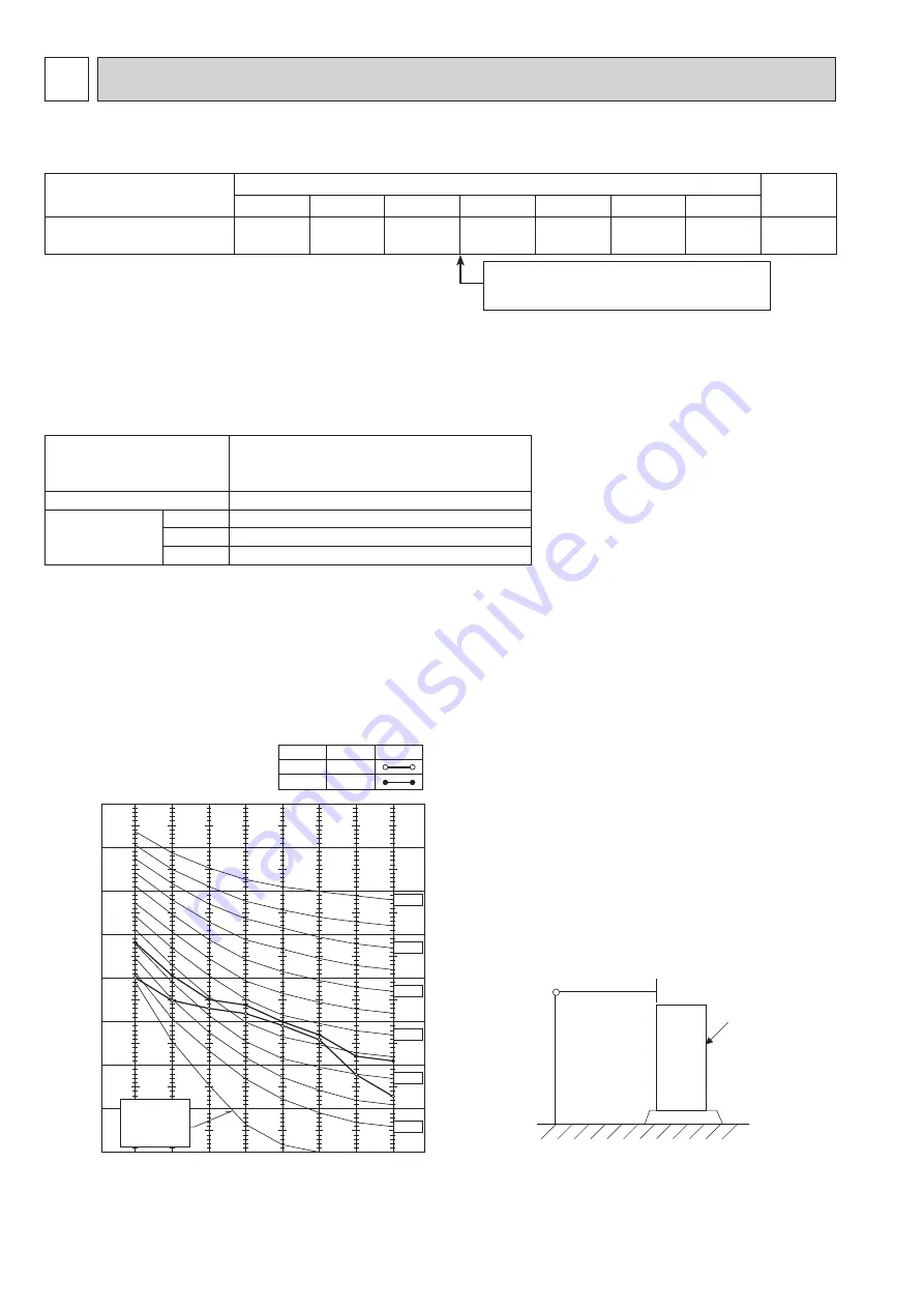 Mitsubishi Electric WSH-ZM35I BEDRAAD SET Service Manual Download Page 14