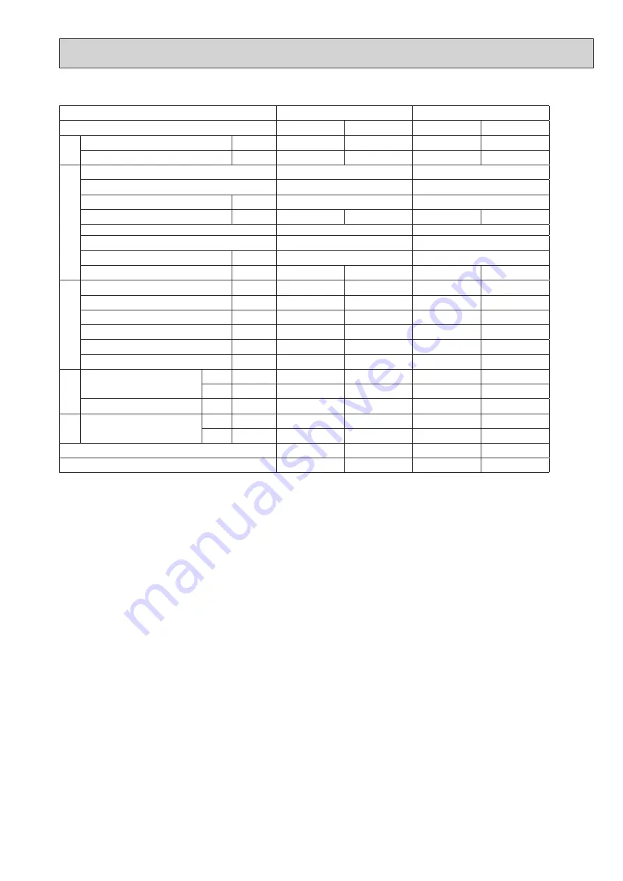 Mitsubishi Electric WSH-ZM35I BEDRAAD SET Service Manual Download Page 15