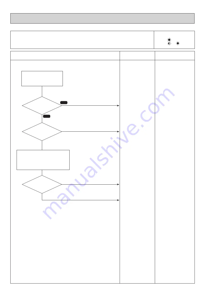 Mitsubishi Electric WSH-ZM35I BEDRAAD SET Service Manual Download Page 44