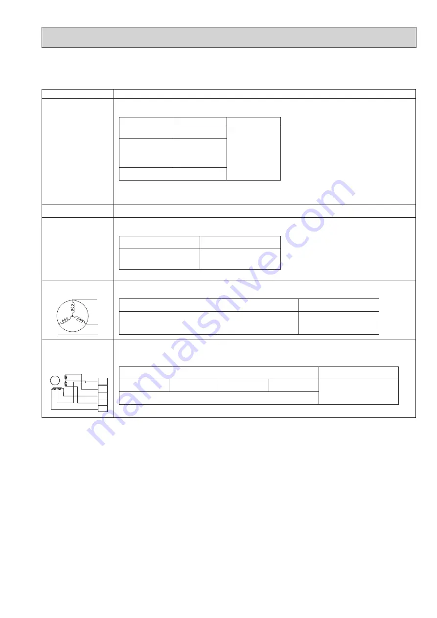 Mitsubishi Electric WSH-ZM35I BEDRAAD SET Скачать руководство пользователя страница 49