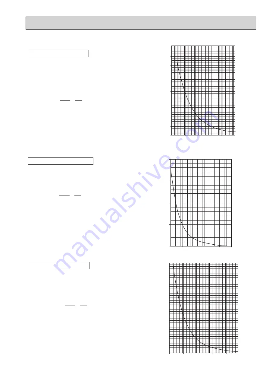 Mitsubishi Electric WSH-ZM35I BEDRAAD SET Service Manual Download Page 51