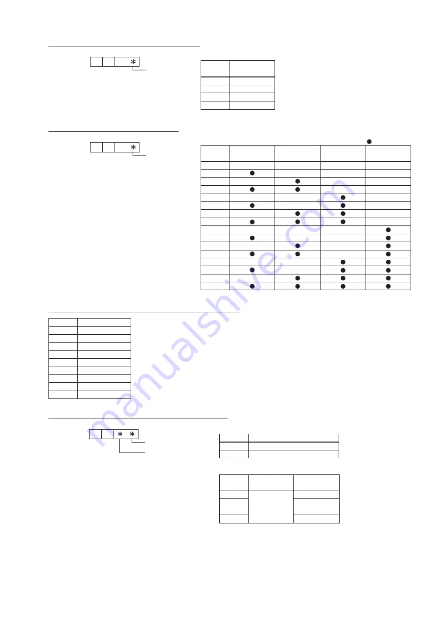 Mitsubishi Electric WSH-ZM35I BEDRAAD SET Service Manual Download Page 79