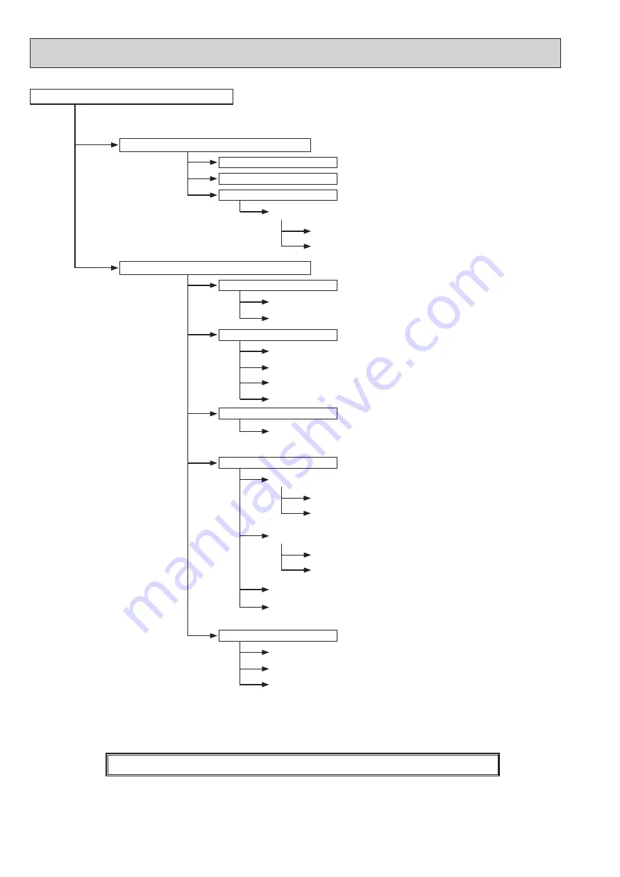 Mitsubishi Electric WSH-ZM35I BEDRAAD SET Service Manual Download Page 90