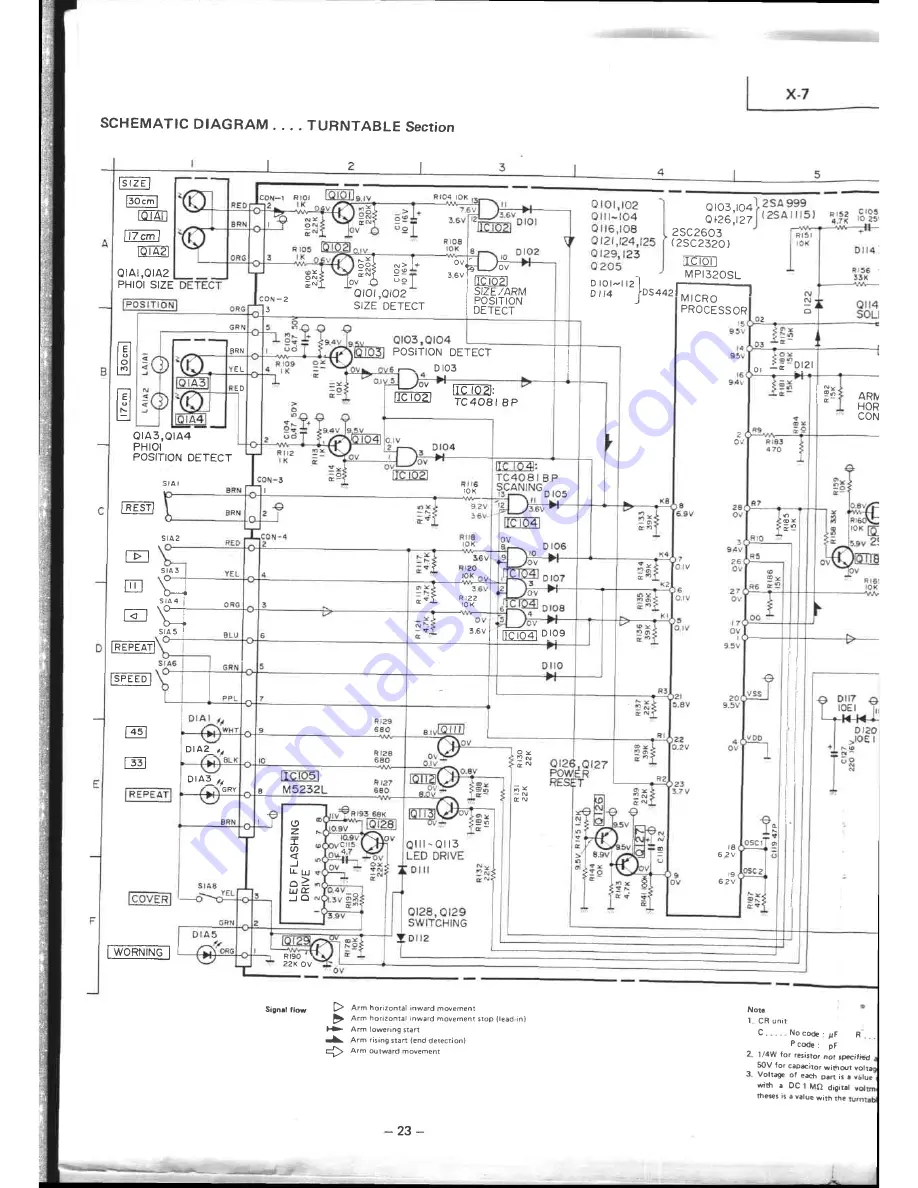 Mitsubishi Electric X-7 Скачать руководство пользователя страница 27