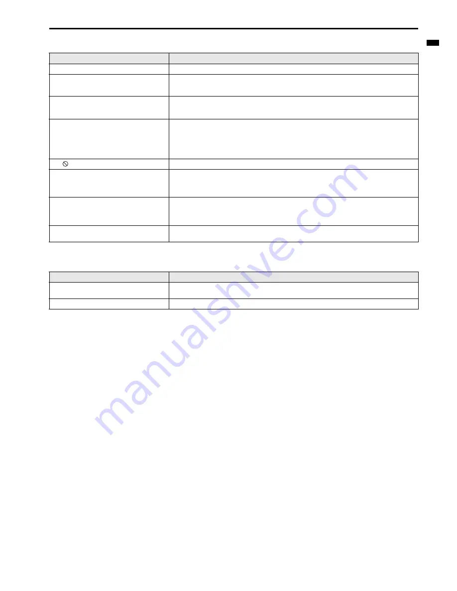 Mitsubishi Electric XD250U User Manual Download Page 37