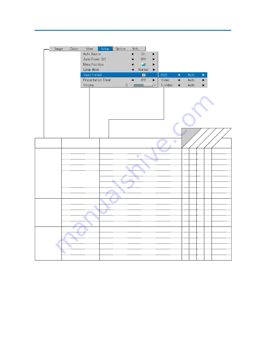 Mitsubishi Electric XD80U User Manual Download Page 40