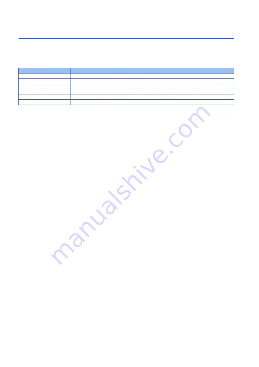 Mitsubishi Electronic FR-E860 Series Instruction Manual Download Page 11