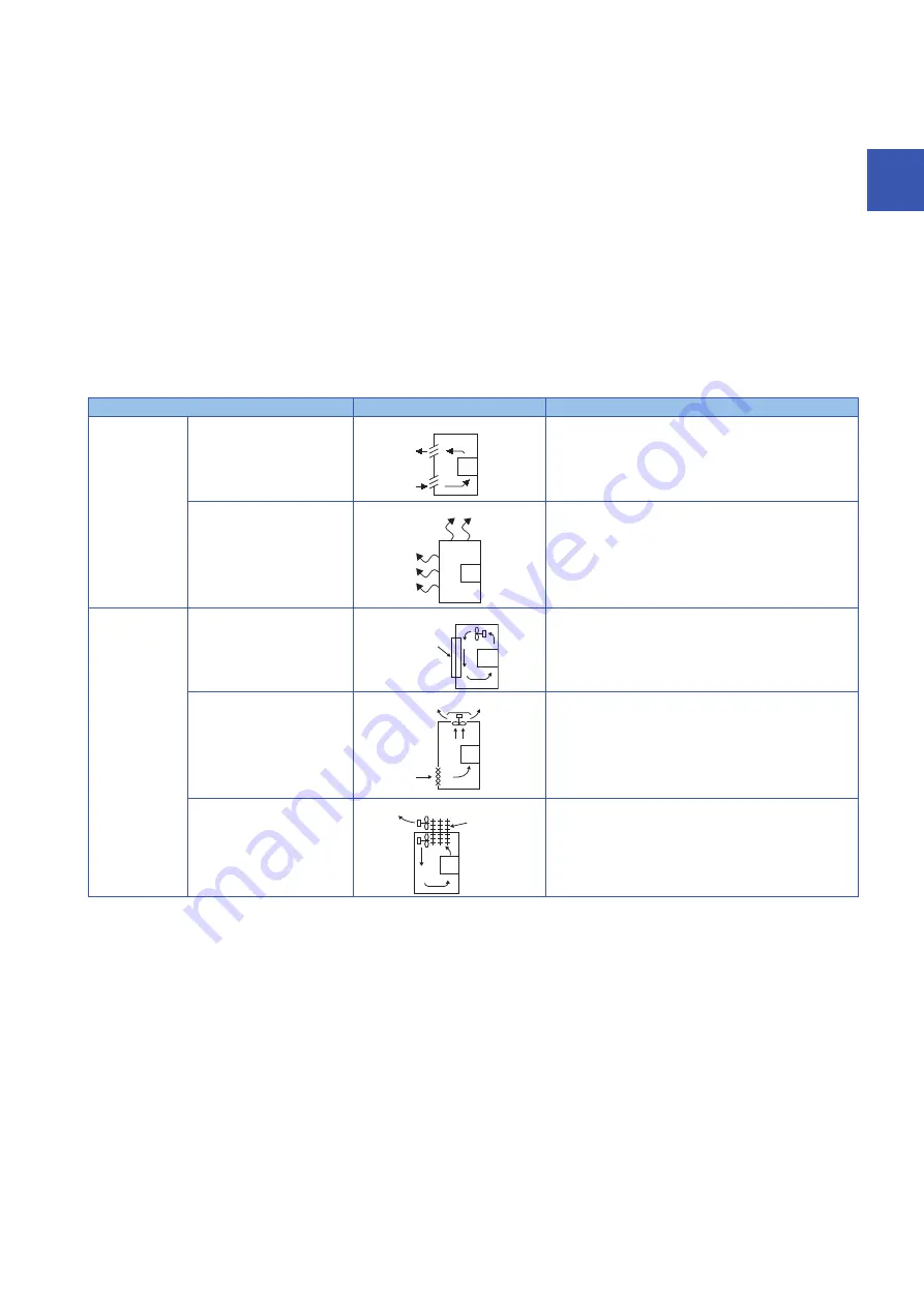 Mitsubishi Electronic FR-E860 Series Скачать руководство пользователя страница 28