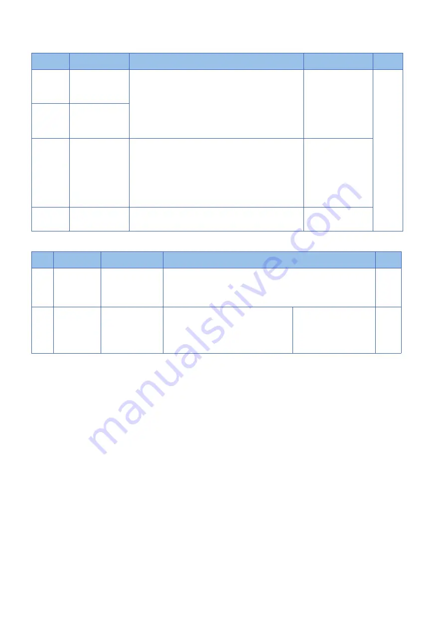 Mitsubishi Electronic FR-E860 Series Instruction Manual Download Page 41