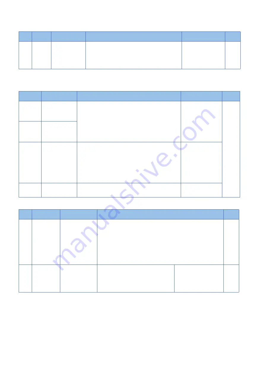 Mitsubishi Electronic FR-E860 Series Instruction Manual Download Page 43