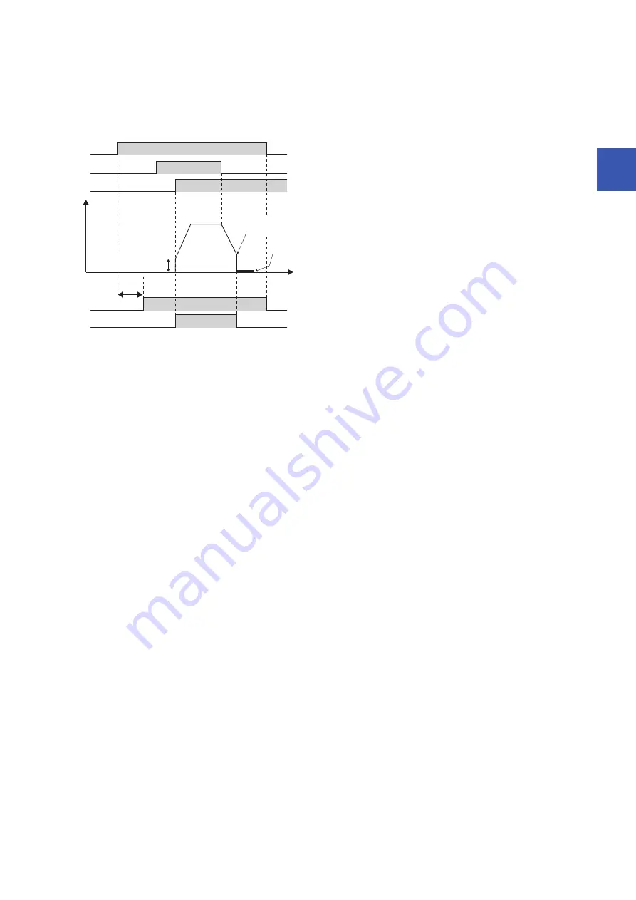 Mitsubishi Electronic FR-E860 Series Instruction Manual Download Page 70