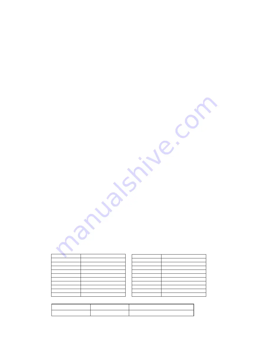 Mitsubishi Heavy Industries 1000KXZE1 Service Manual Download Page 30