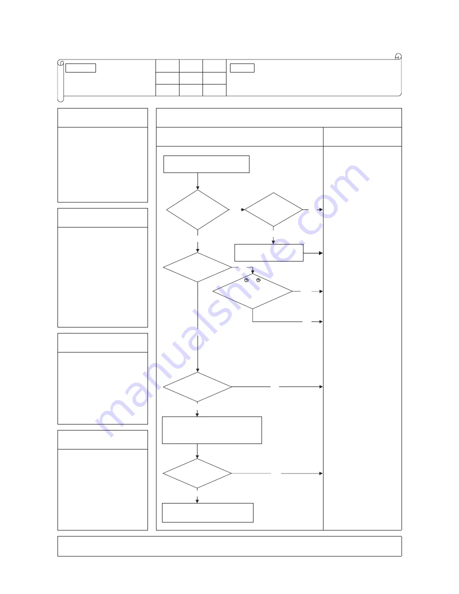 Mitsubishi Heavy Industries 1000KXZE1 Service Manual Download Page 71