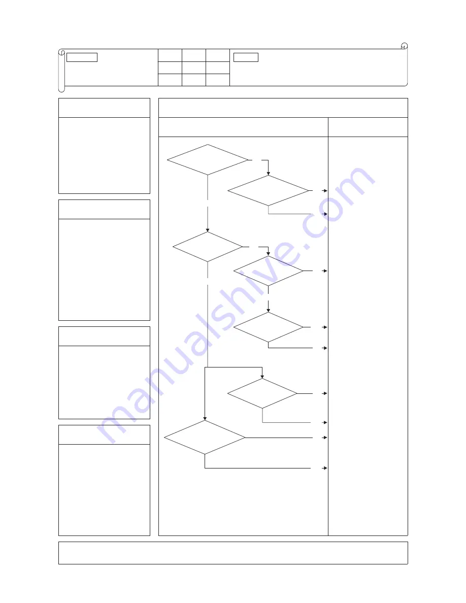 Mitsubishi Heavy Industries 1000KXZE1 Service Manual Download Page 78