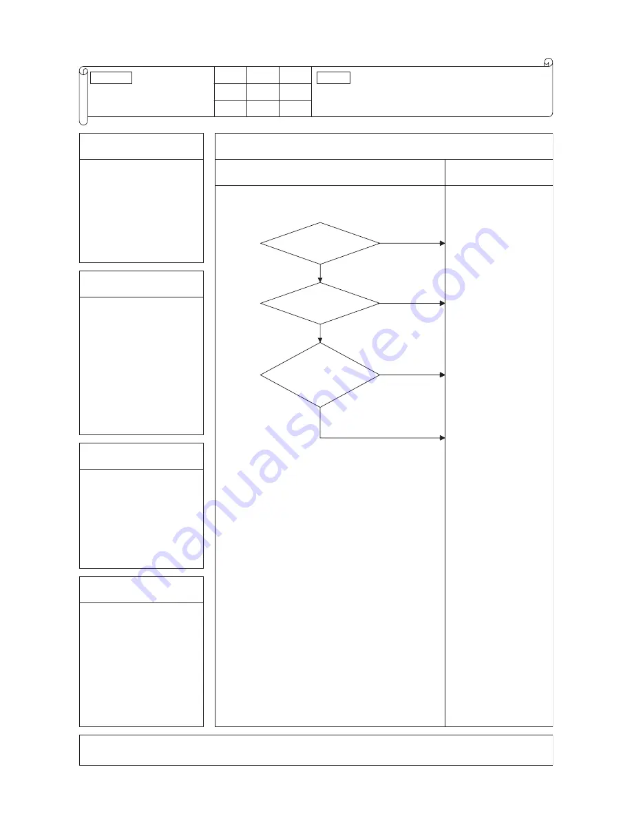 Mitsubishi Heavy Industries 1000KXZE1 Service Manual Download Page 98