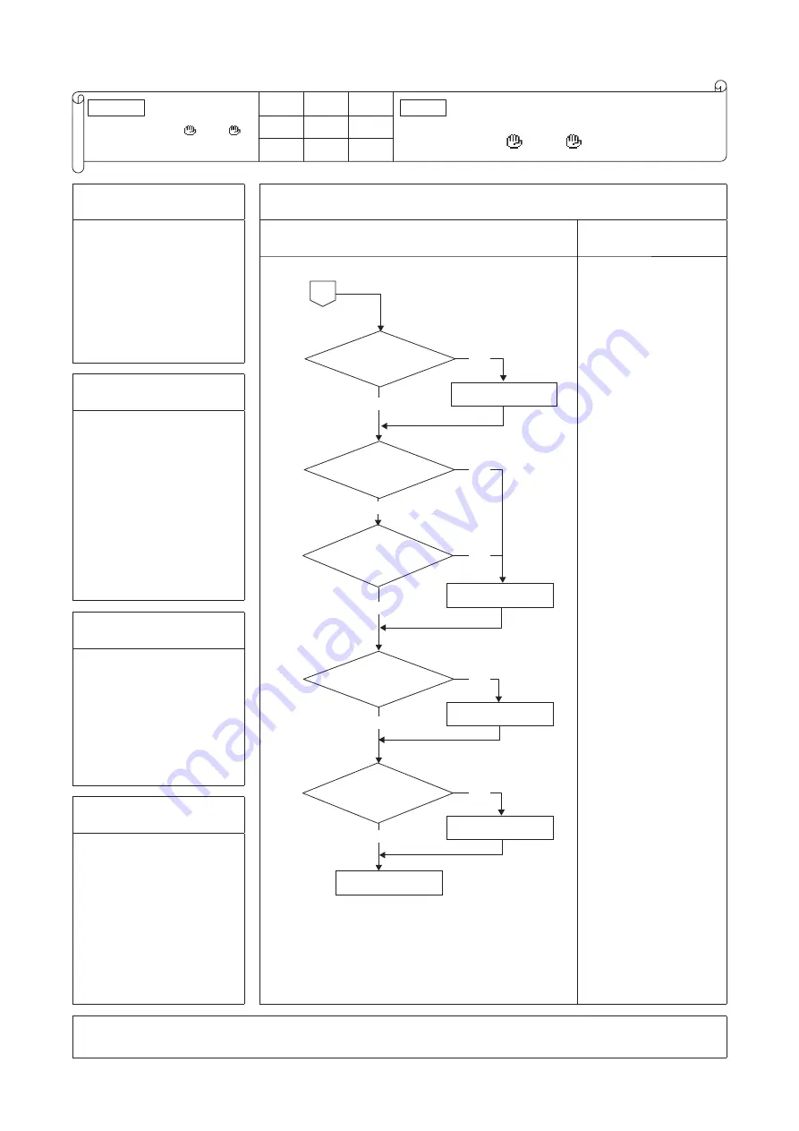 Mitsubishi Heavy Industries 112KXE6 Service Manual Download Page 60