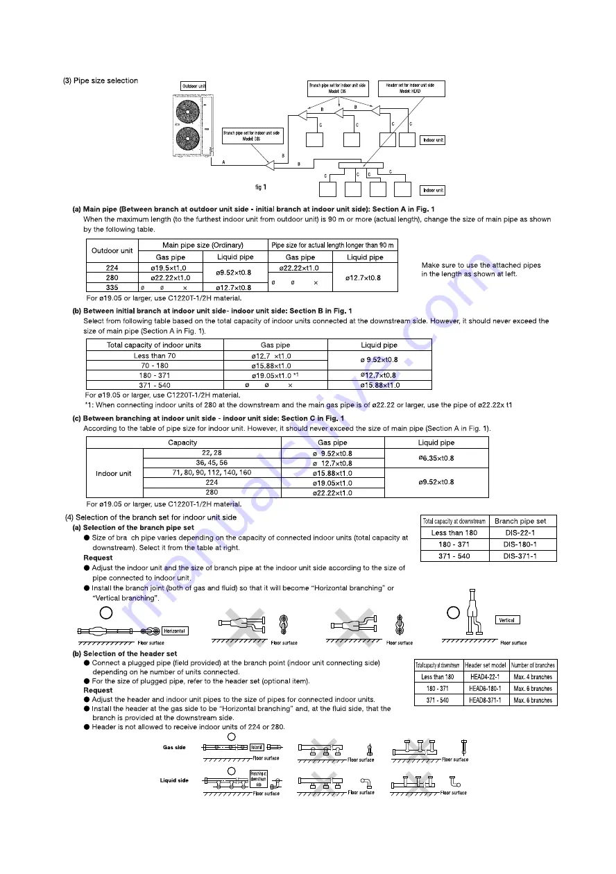 Mitsubishi Heavy Industries 112KXE6 Service Manual Download Page 192