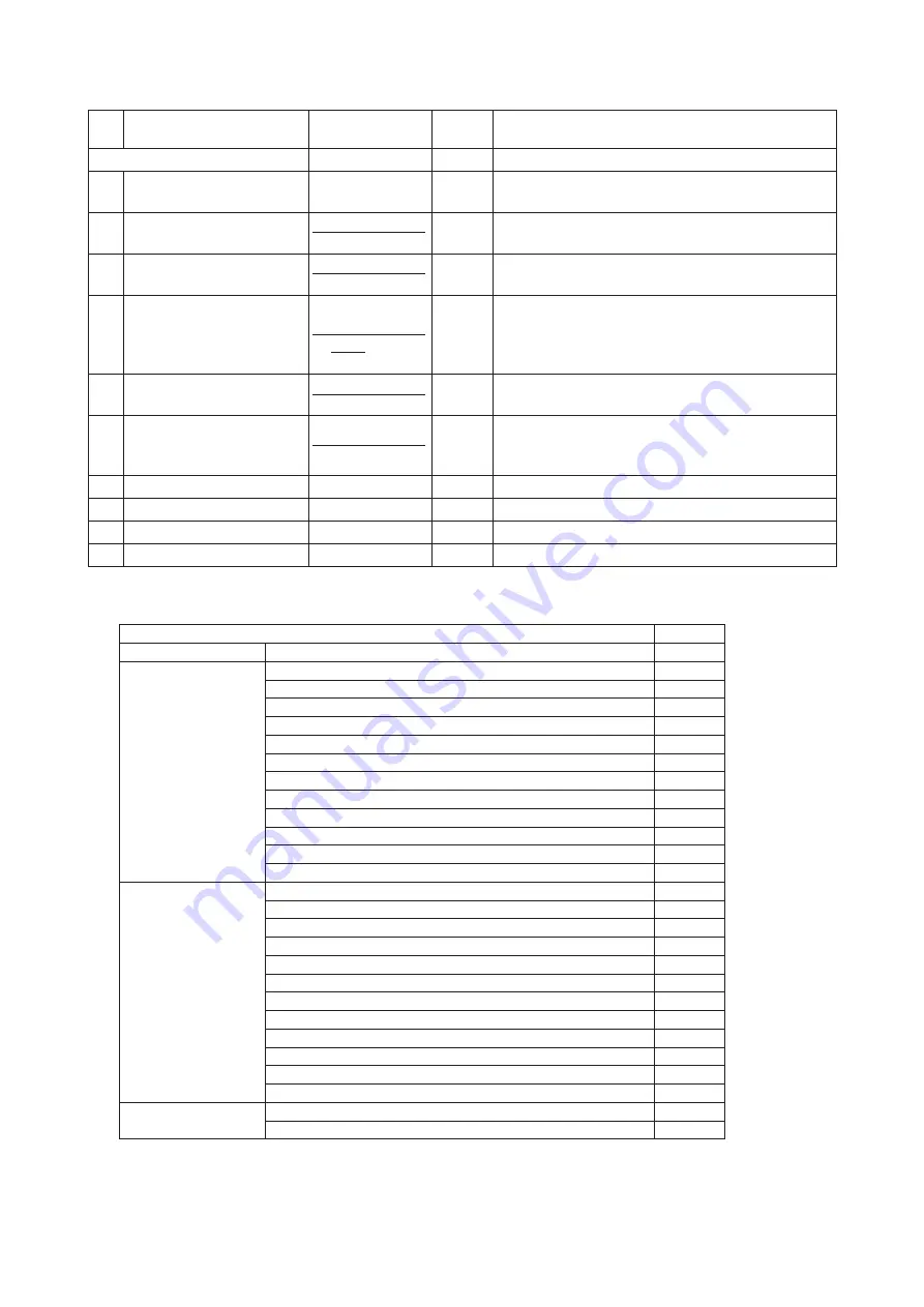 Mitsubishi Heavy Industries 140KXZEN1 Service Manual Download Page 44