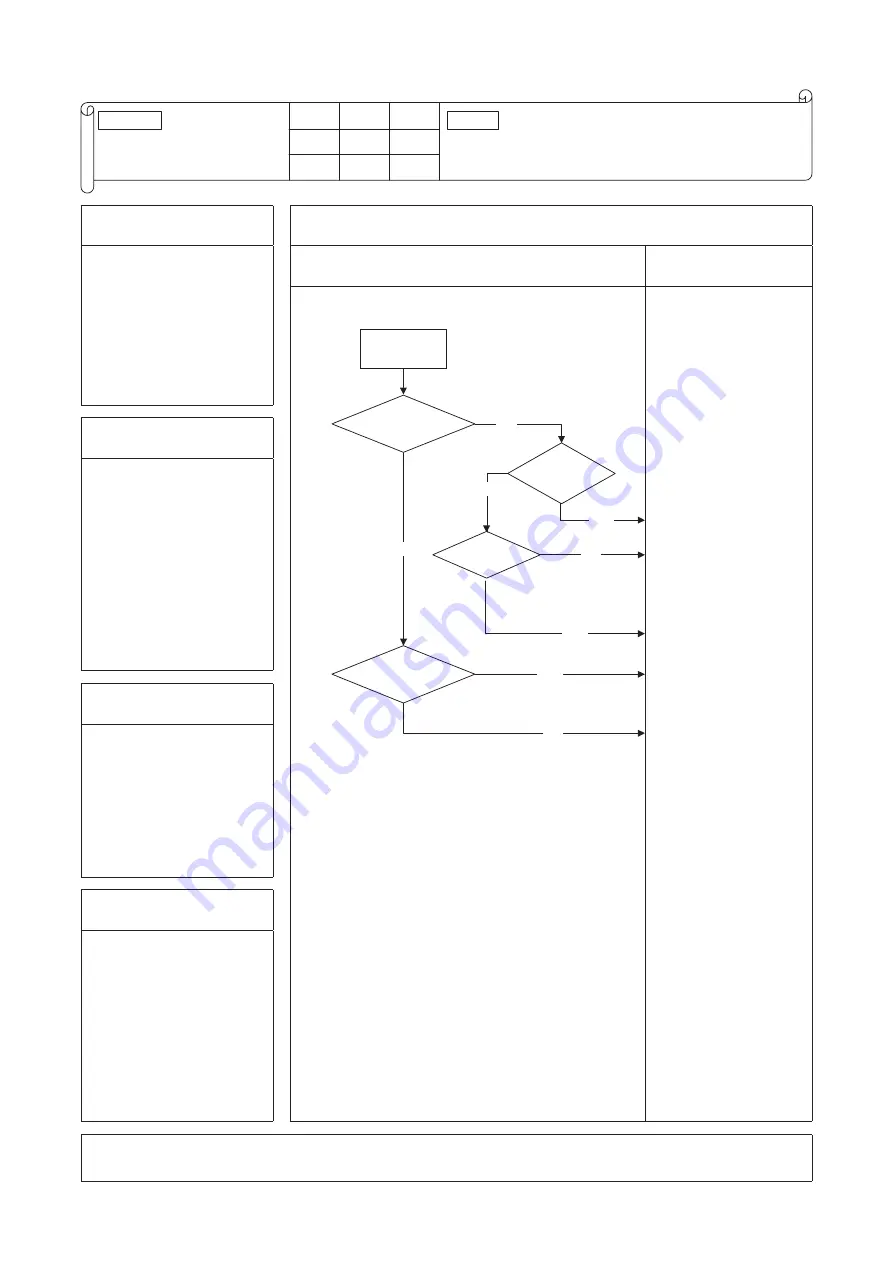 Mitsubishi Heavy Industries 140KXZEN1 Service Manual Download Page 64