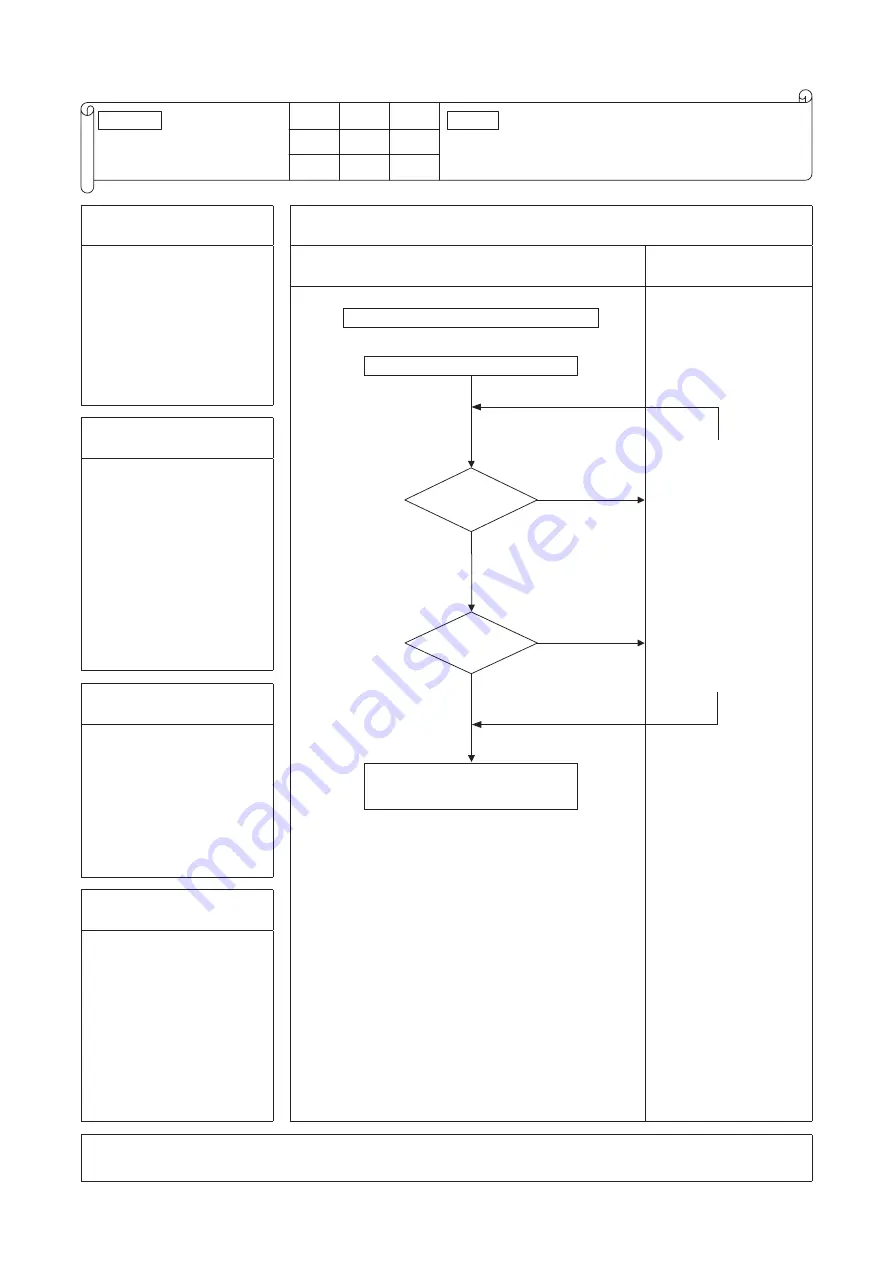 Mitsubishi Heavy Industries 140KXZEN1 Service Manual Download Page 108