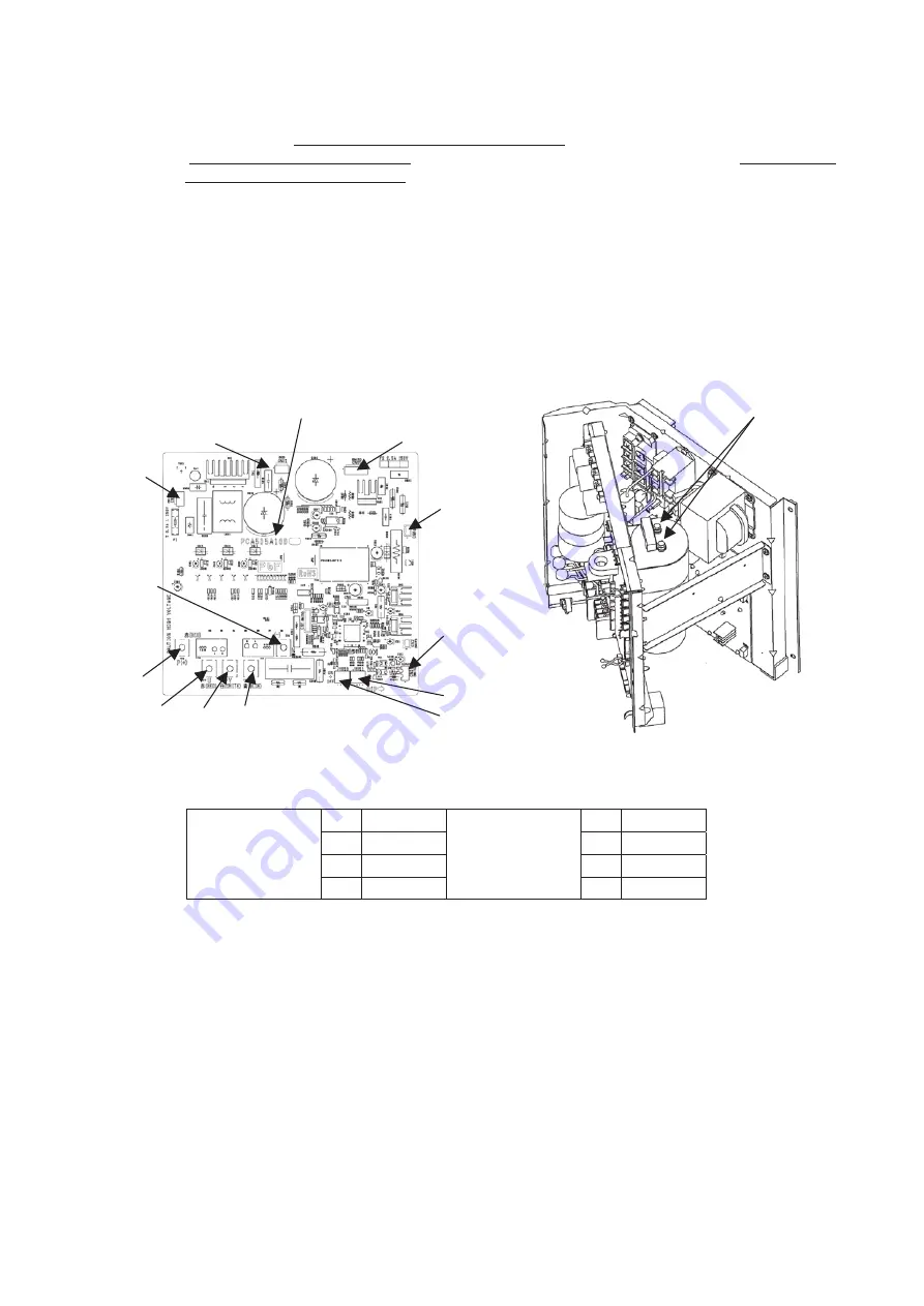 Mitsubishi Heavy Industries 140KXZEN1 Service Manual Download Page 113