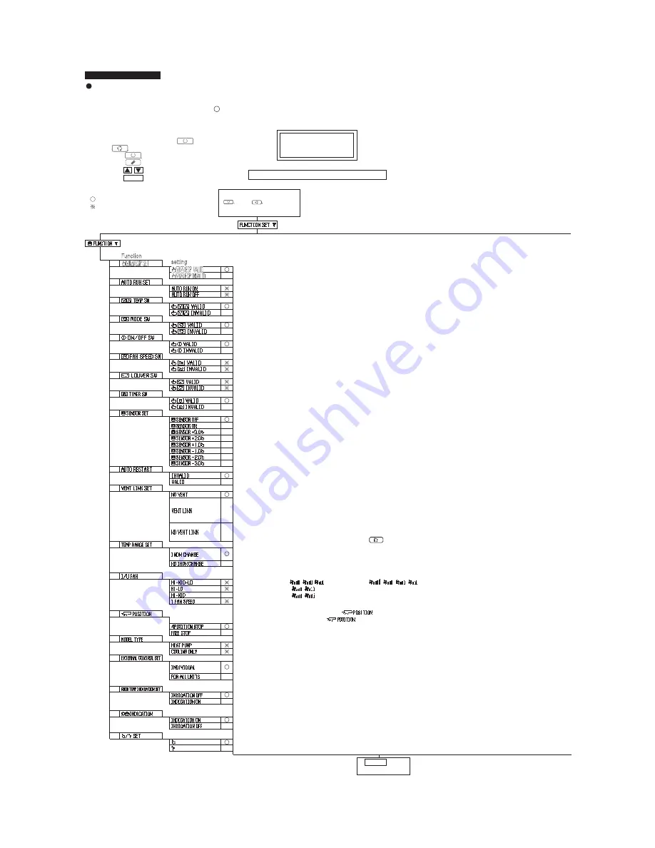 Mitsubishi Heavy Industries 25ZMX-S Technical Manual Download Page 48