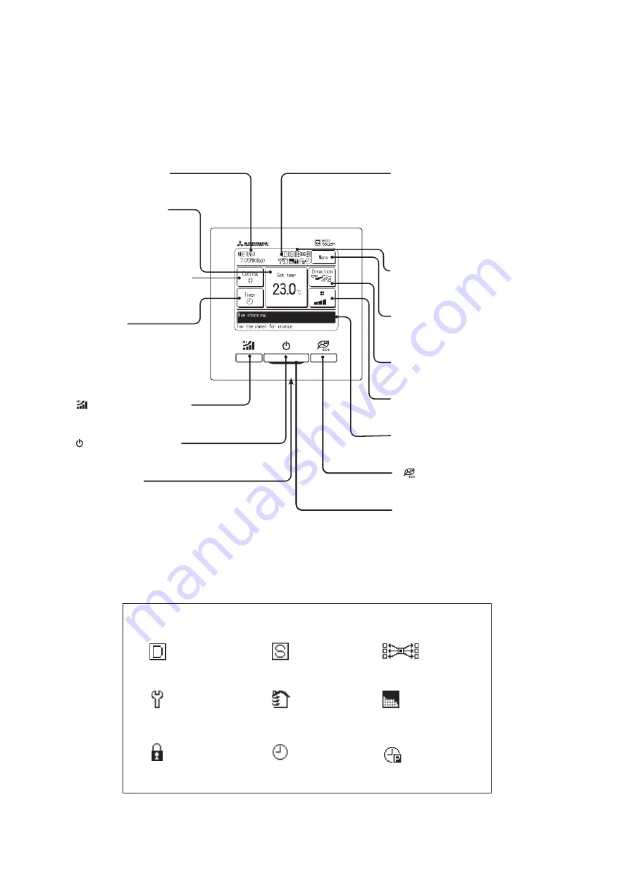 Mitsubishi Heavy Industries FDC1000KXZWE1 Скачать руководство пользователя страница 3