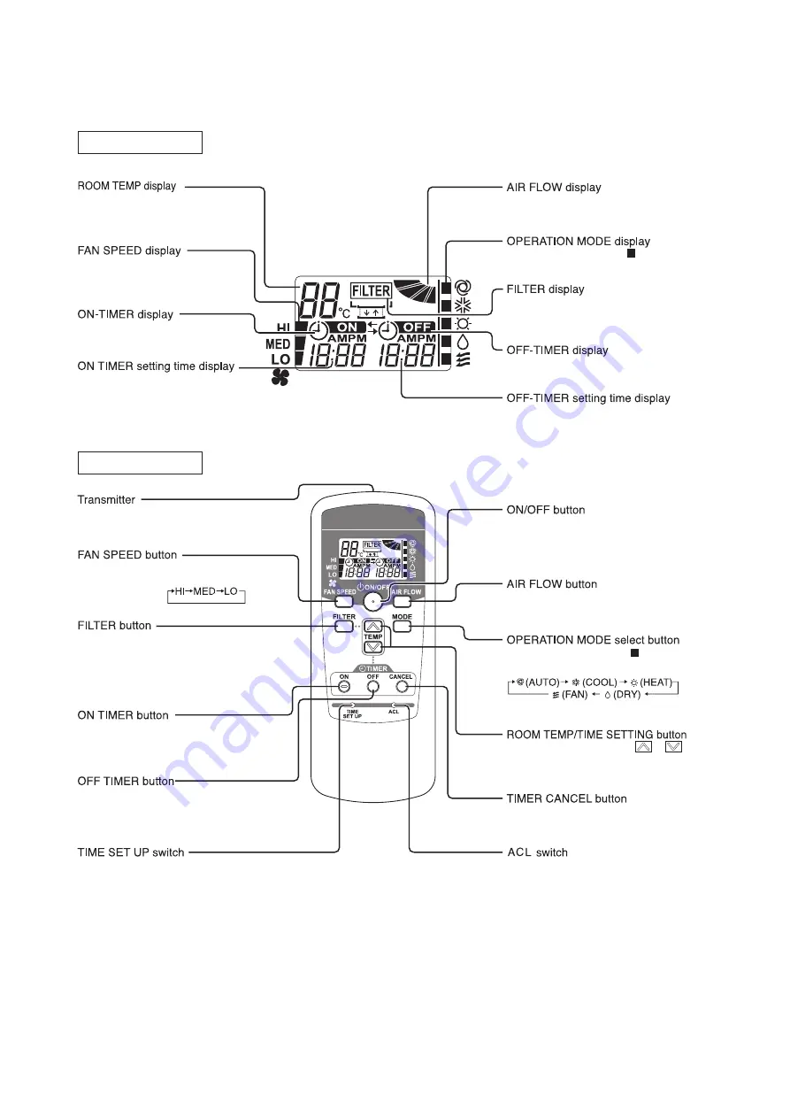 Mitsubishi Heavy Industries FDC1000KXZWE1 Service Manual Download Page 5