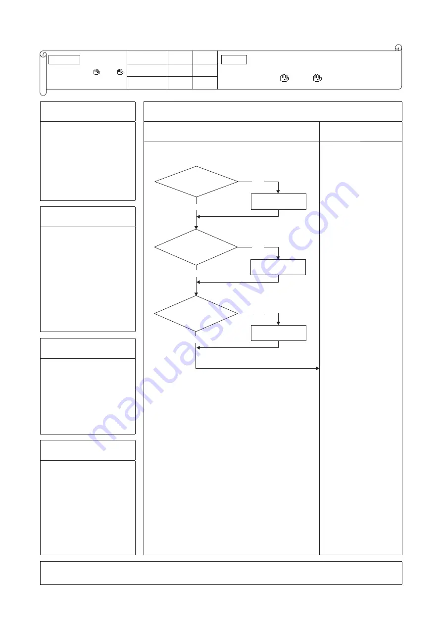 Mitsubishi Heavy Industries FDC1000KXZWE1 Service Manual Download Page 71