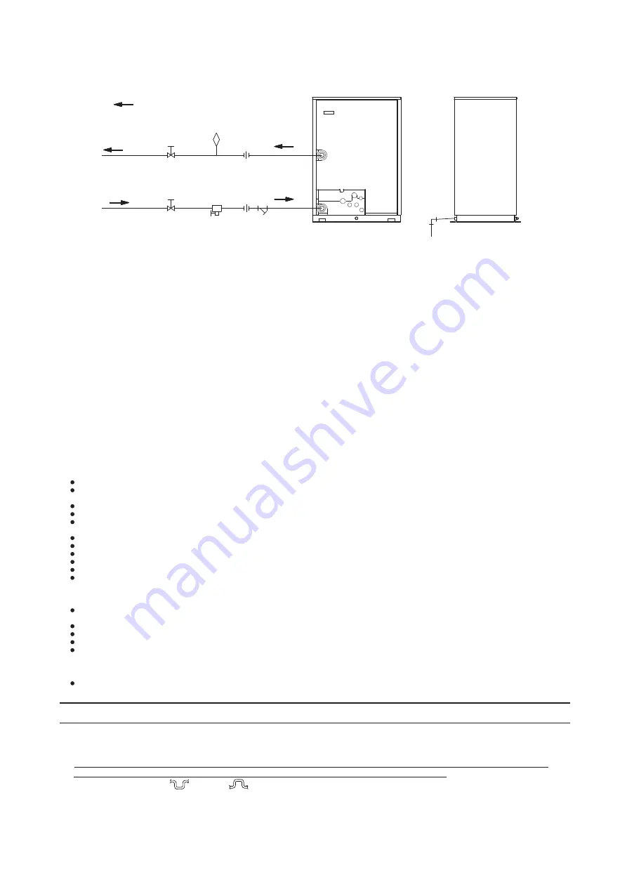 Mitsubishi Heavy Industries FDC1000KXZWE1 Service Manual Download Page 128