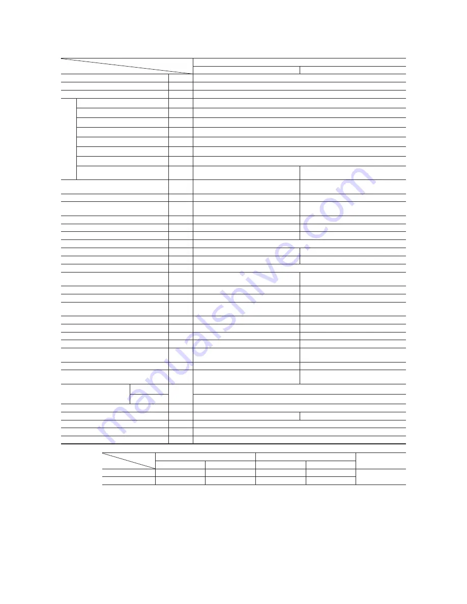 Mitsubishi Heavy Industries FDCVA1002HESAR Technical Manual Download Page 88