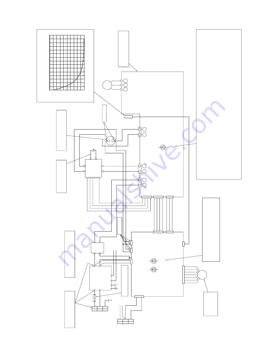 Mitsubishi Heavy Industries FDCVA1002HESAR Technical Manual Download Page 270