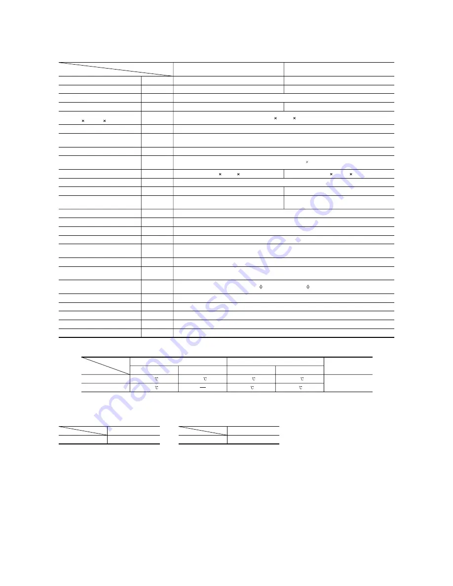 Mitsubishi Heavy Industries FDCVA1002HESAR Technical Manual Download Page 307