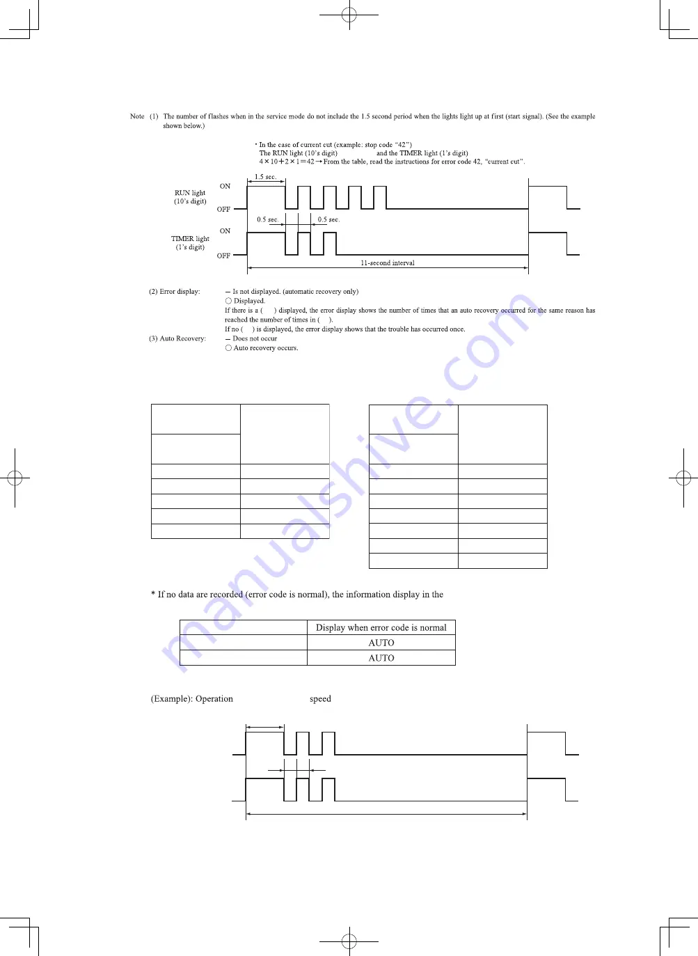 Mitsubishi Heavy Industries FDE100VNPWVH Service Manual Download Page 117