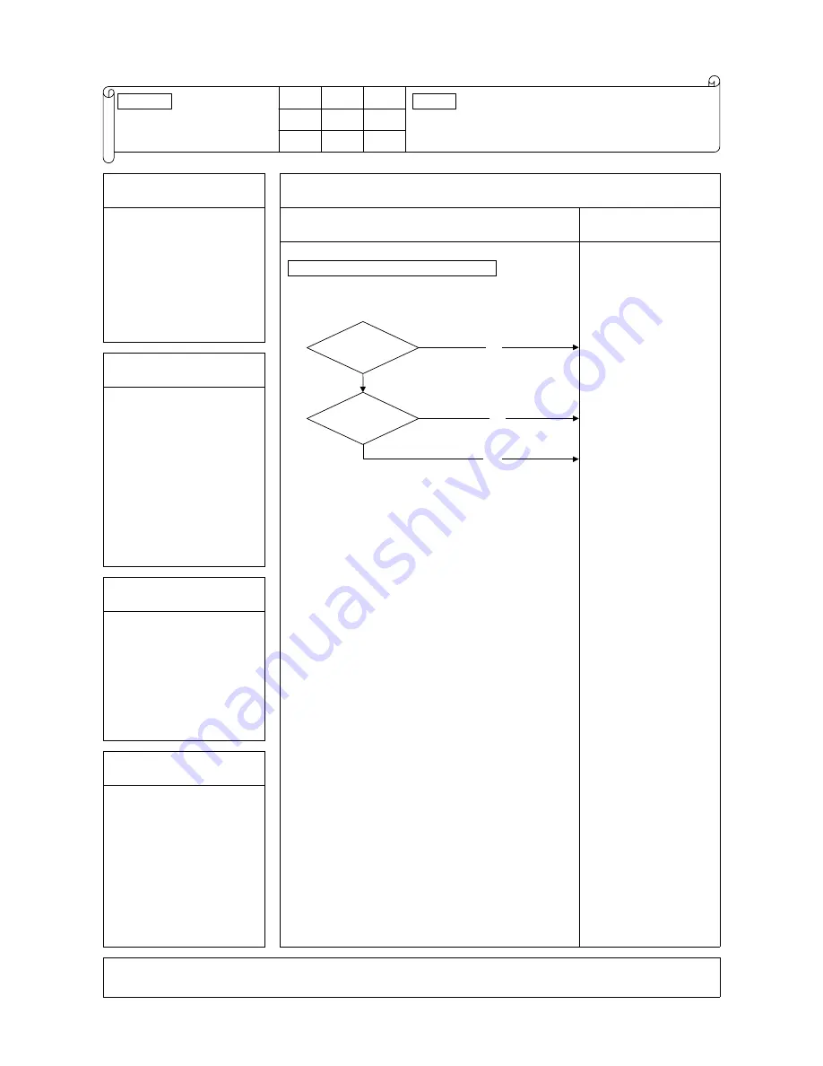 Mitsubishi Heavy Industries FDE112KXE6A Service Manual Download Page 102