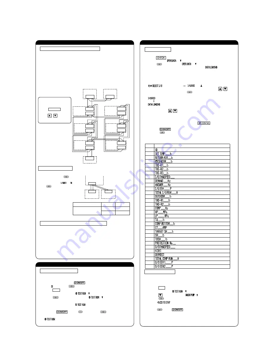 Mitsubishi Heavy Industries FDE112KXE6A Service Manual Download Page 182