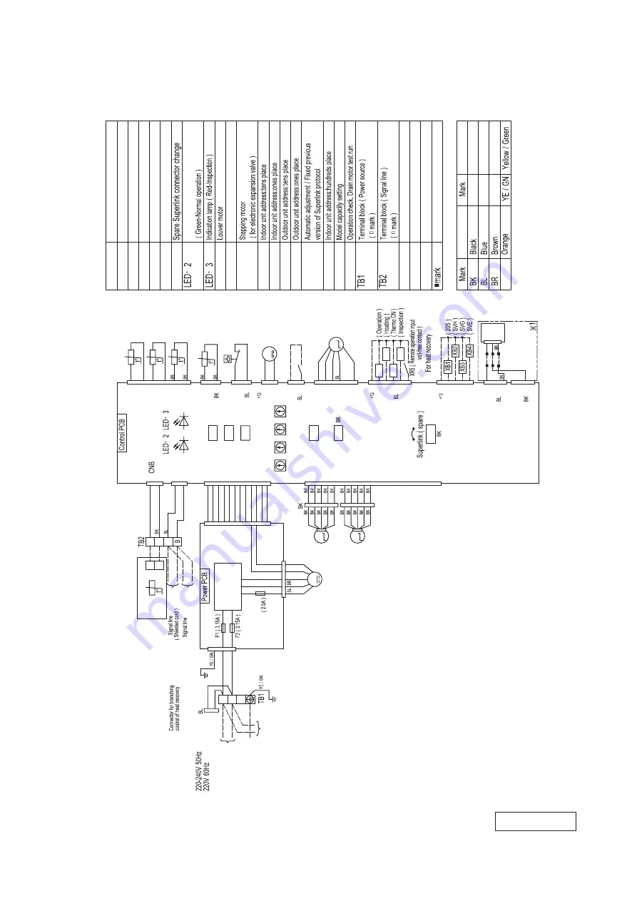 Mitsubishi Heavy Industries FDE112KXZE1 Technical Manual Download Page 50