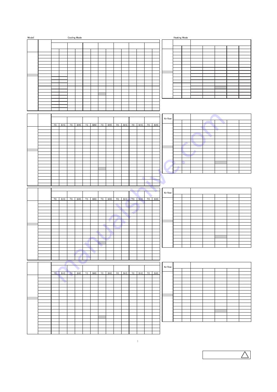 Mitsubishi Heavy Industries FDE112KXZE1 Technical Manual Download Page 74