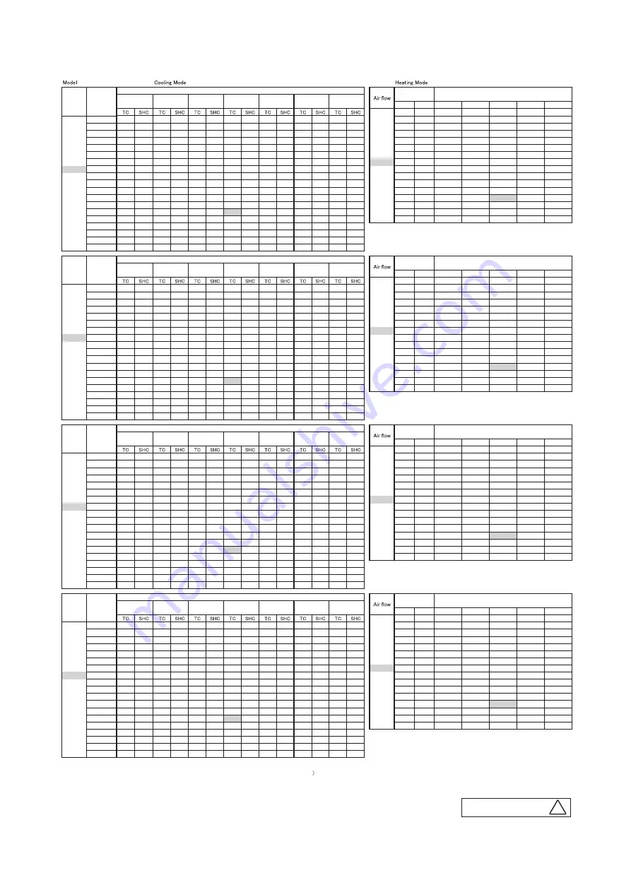 Mitsubishi Heavy Industries FDE112KXZE1 Technical Manual Download Page 78