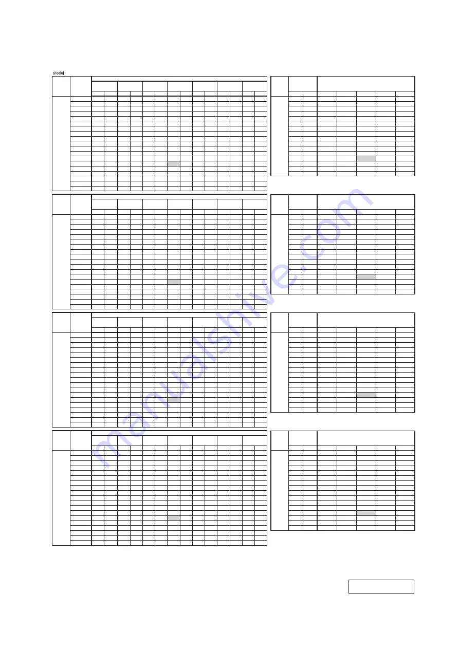 Mitsubishi Heavy Industries FDE112KXZE1 Technical Manual Download Page 100