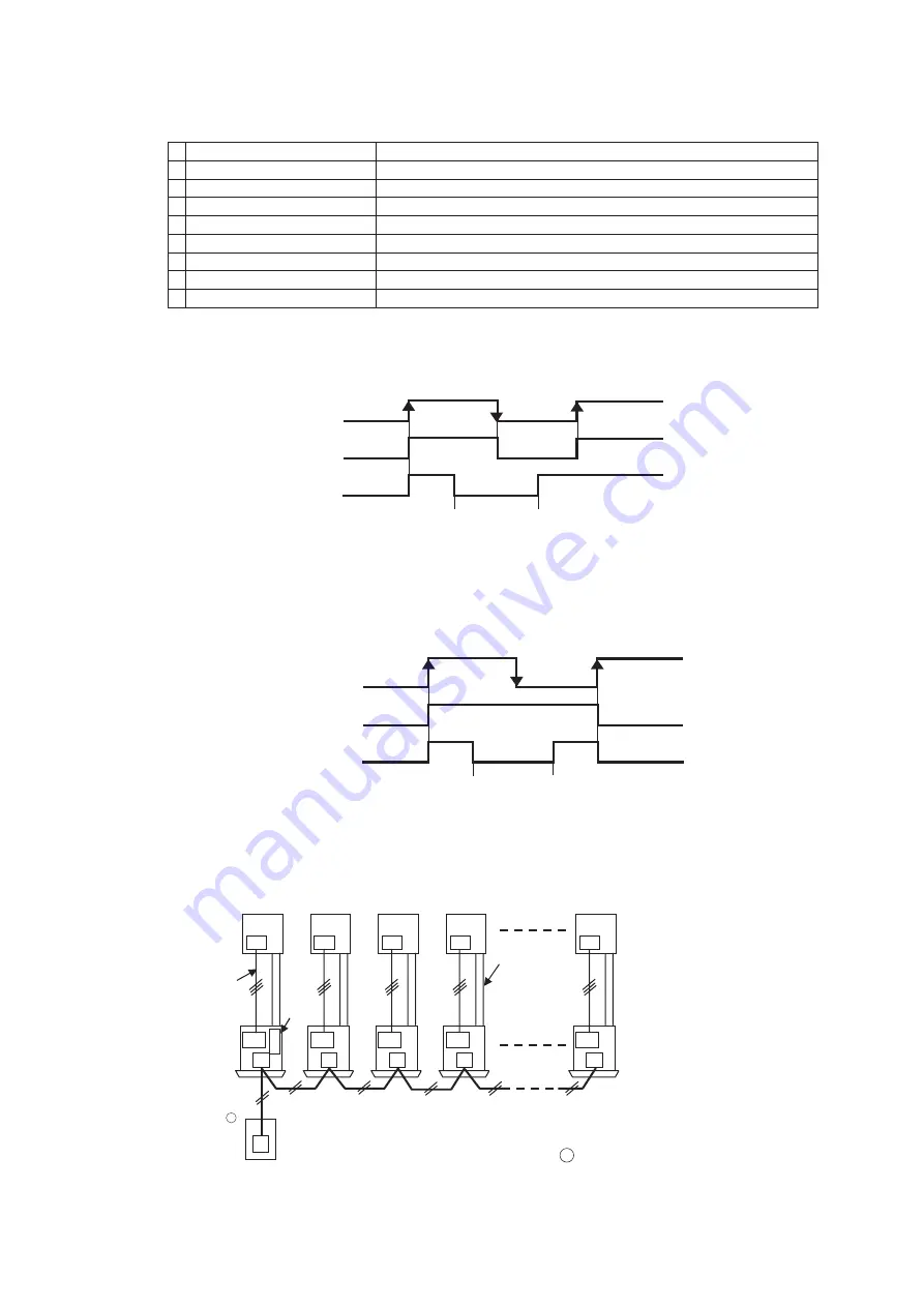 Mitsubishi Heavy Industries FDE40ZSXW1VH Service Manual Download Page 20