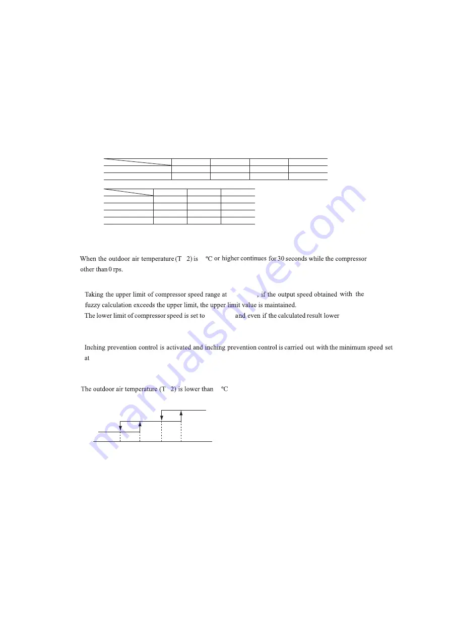 Mitsubishi Heavy Industries FDE40ZSXW1VH Service Manual Download Page 29