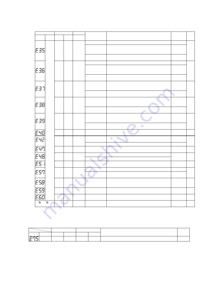 Mitsubishi Heavy Industries FDE40ZSXW1VH Service Manual Download Page 34