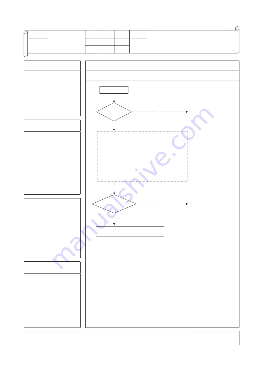 Mitsubishi Heavy Industries FDE40ZSXW1VH Service Manual Download Page 82