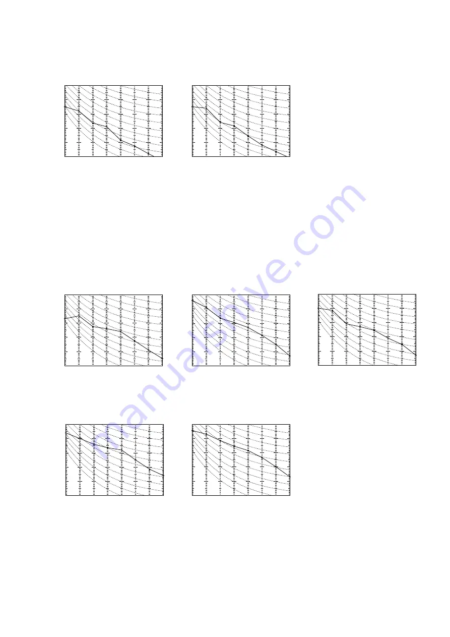 Mitsubishi Heavy Industries FDENA301HEN Technical Manual Download Page 65