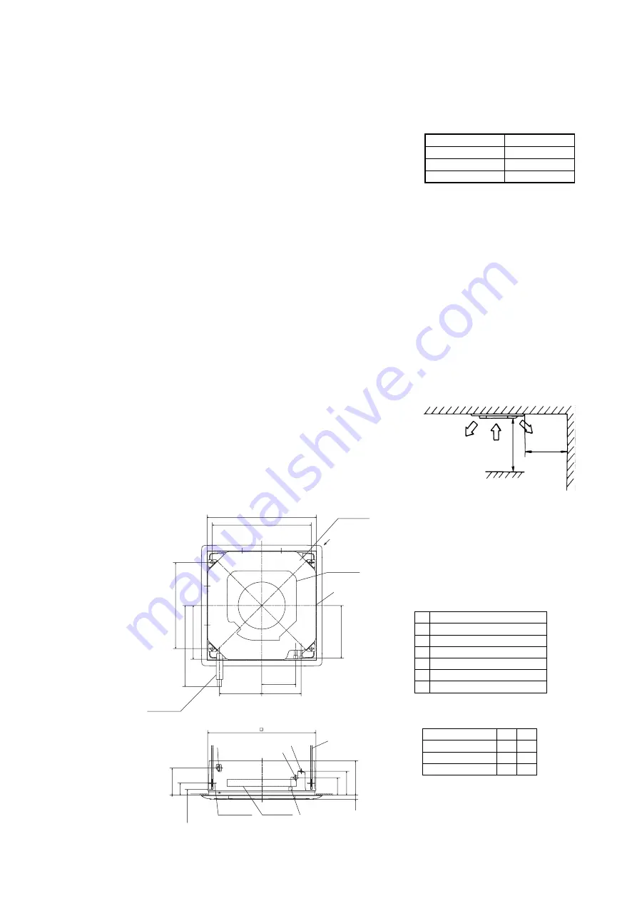 Mitsubishi Heavy Industries FDENA301HEN Technical Manual Download Page 97