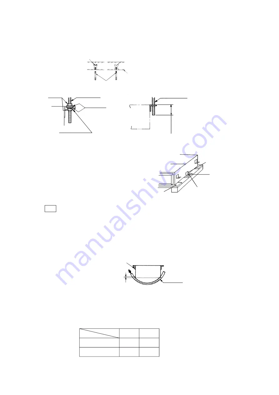 Mitsubishi Heavy Industries FDENA301HEN Technical Manual Download Page 111