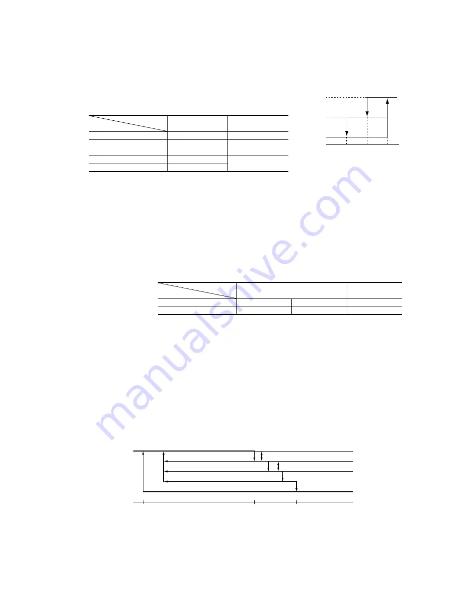 Mitsubishi Heavy Industries SRK60ZIX-S Service Manual Download Page 41