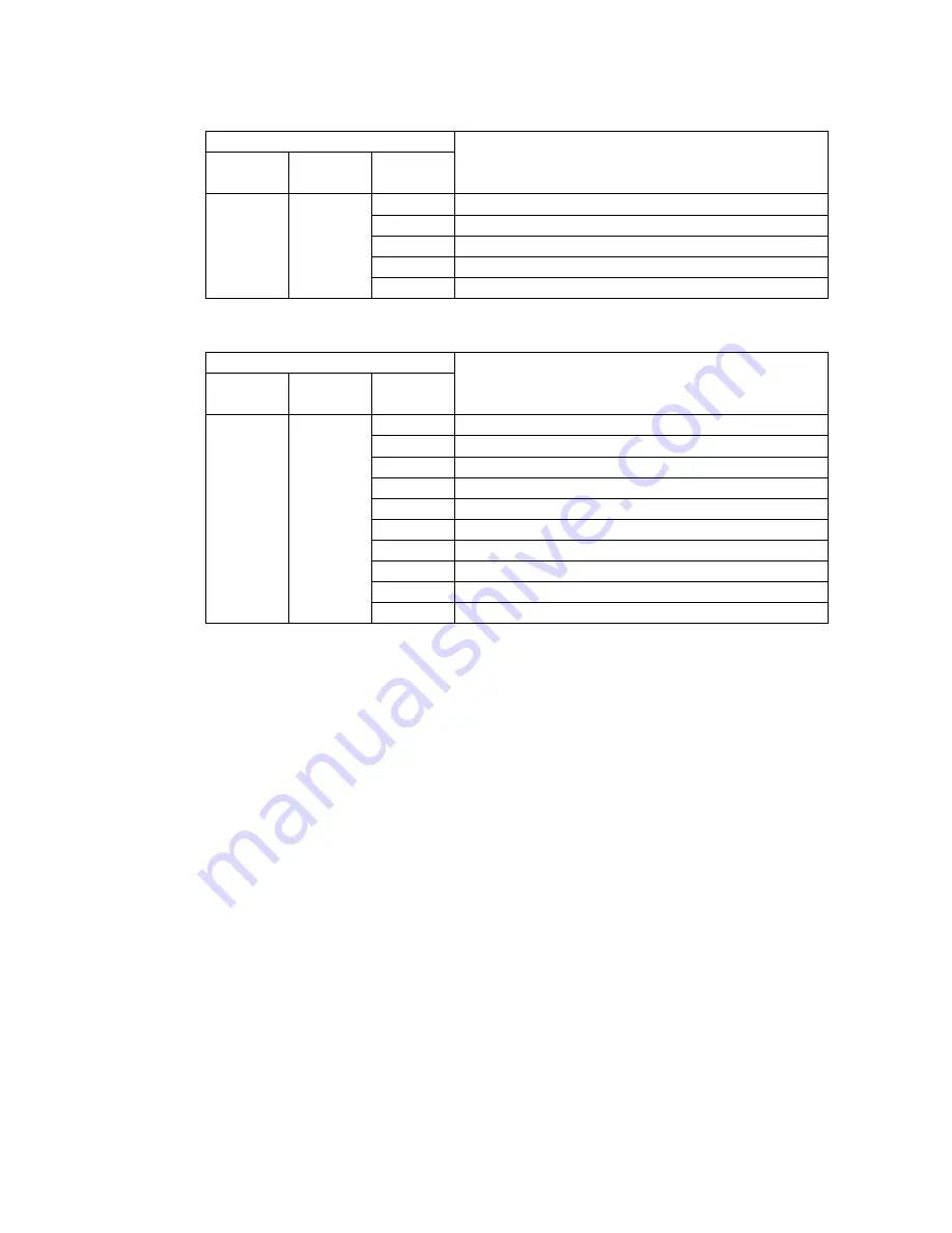 Mitsubishi Heavy Industries SRK60ZIX-S Service Manual Download Page 75